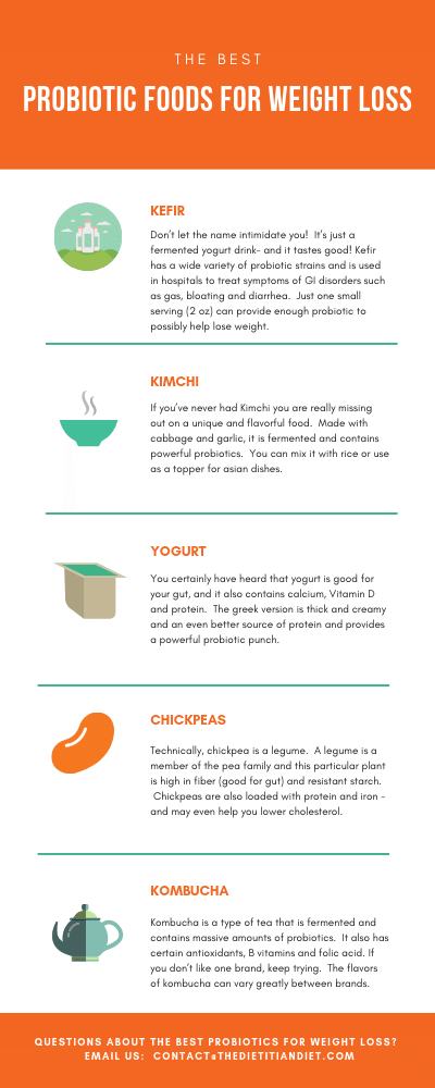 What Is The Best Probiotic For Weight Loss The Dietitian Diet
