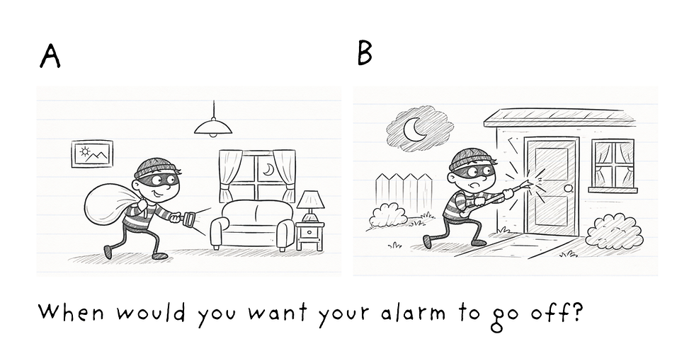 Illustration comparing a burglar already inside the home with one still trying to force the door open outside, asking when you'd want your alarm to trigger.
