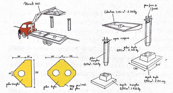 Abrigos de ônibus RENURB - Croquis da montagem_Fonte JFL.jpg