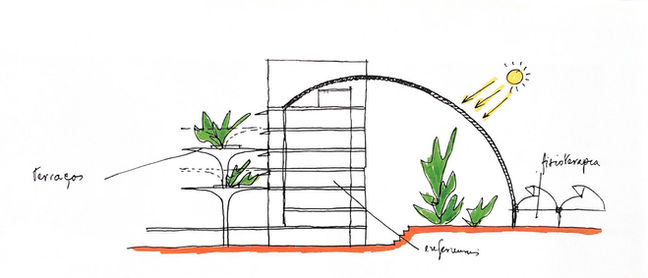 SARAH Fortaleza_Corte esquemático