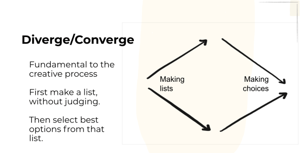 Diverge-Converge
