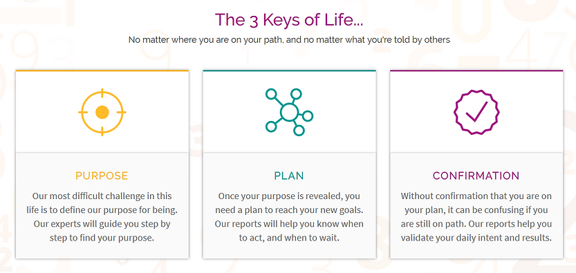 Numerology Chart Calculator Numerology Chart Calculator