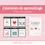 Miniatura: Estaciones de aprendizaje sobre la amabilidad con actividades de empatía, gratitud y afirmaciones positivas para infantil