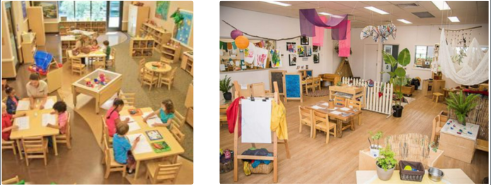 Aula organizada por microespacios y ambiente de arte.