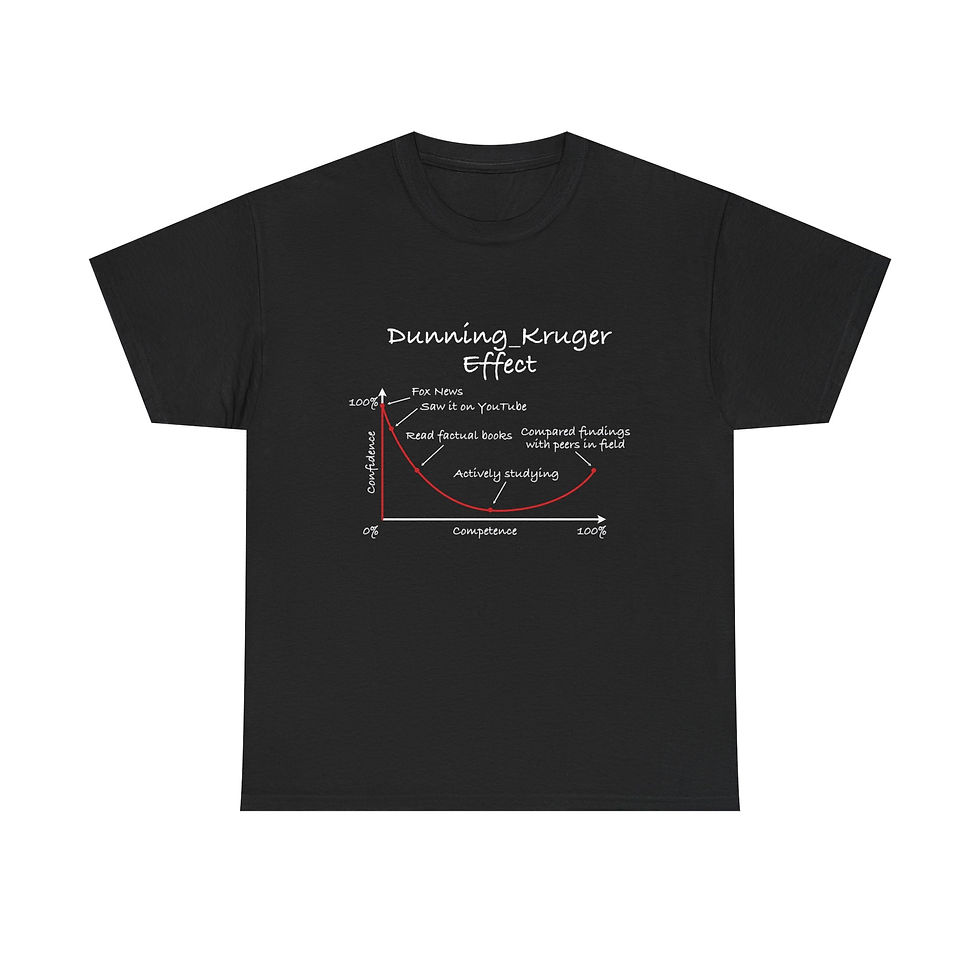 Dunning Krueger Effect - T-Shirt