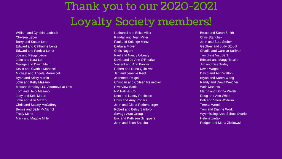 Loyalty Society list for website August 2021 (1).png