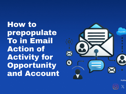 How to prepopulate To in Email Action of Activity for Opportunity and Account in Salesforce
