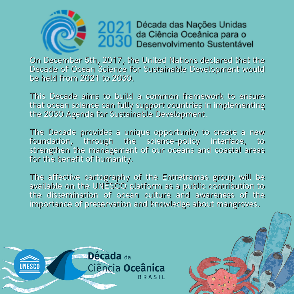 UNESCO 21-30
