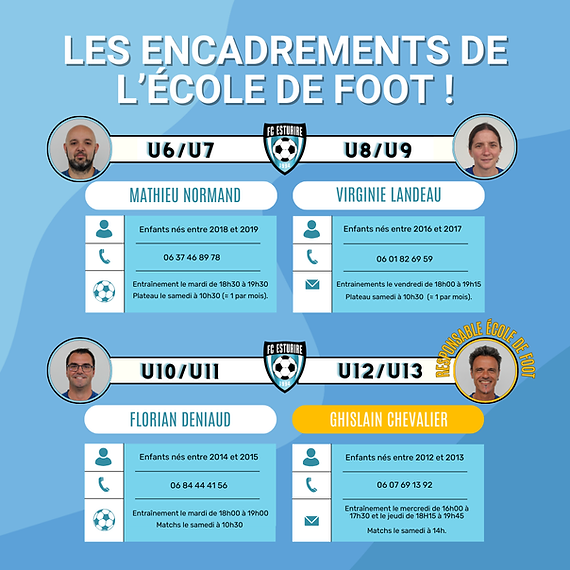 Football Club De L Estuaire Fcestuaire football-club-de-l-estuaire-fcestuaire