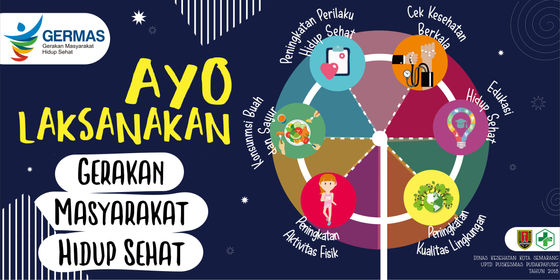 GERMAS: Kampanye Mewujudkan Indonesia Sehat