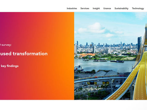 Web Development & Creatives