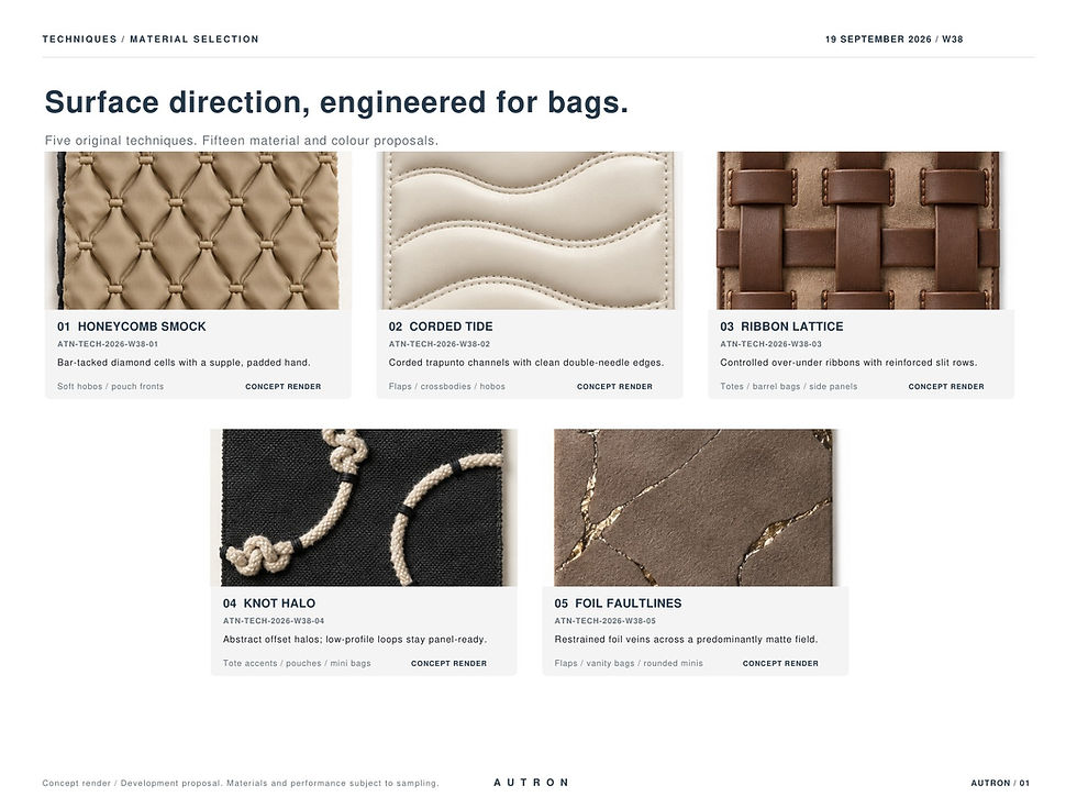 Smocked, Quilted and Woven Bag Panels: Five Surface Studies