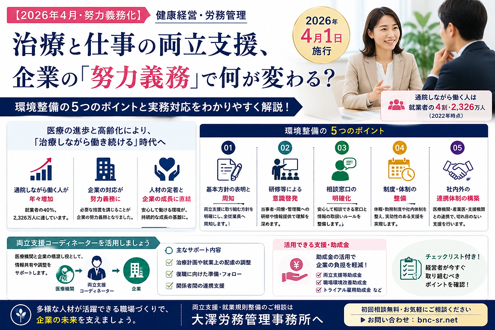 【法改正対応】2026年4月・努力義務化 治療と仕事の両立支援、企業の「努力義務」で何が変わる?