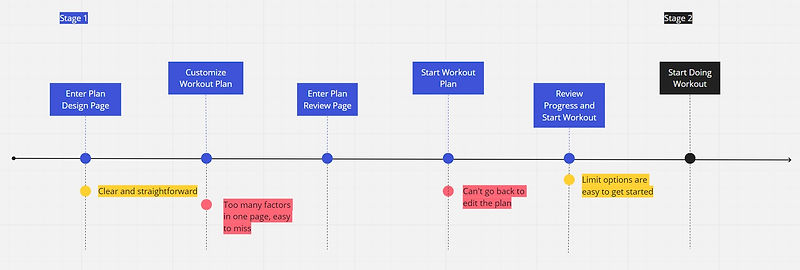 usability study guide.jpg