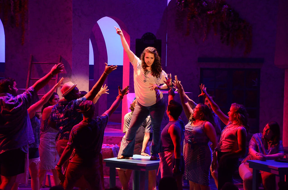 MAMMA MIA (Summer 2019)