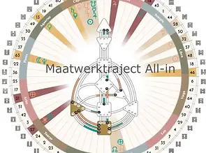 Rave mandala all in.webp