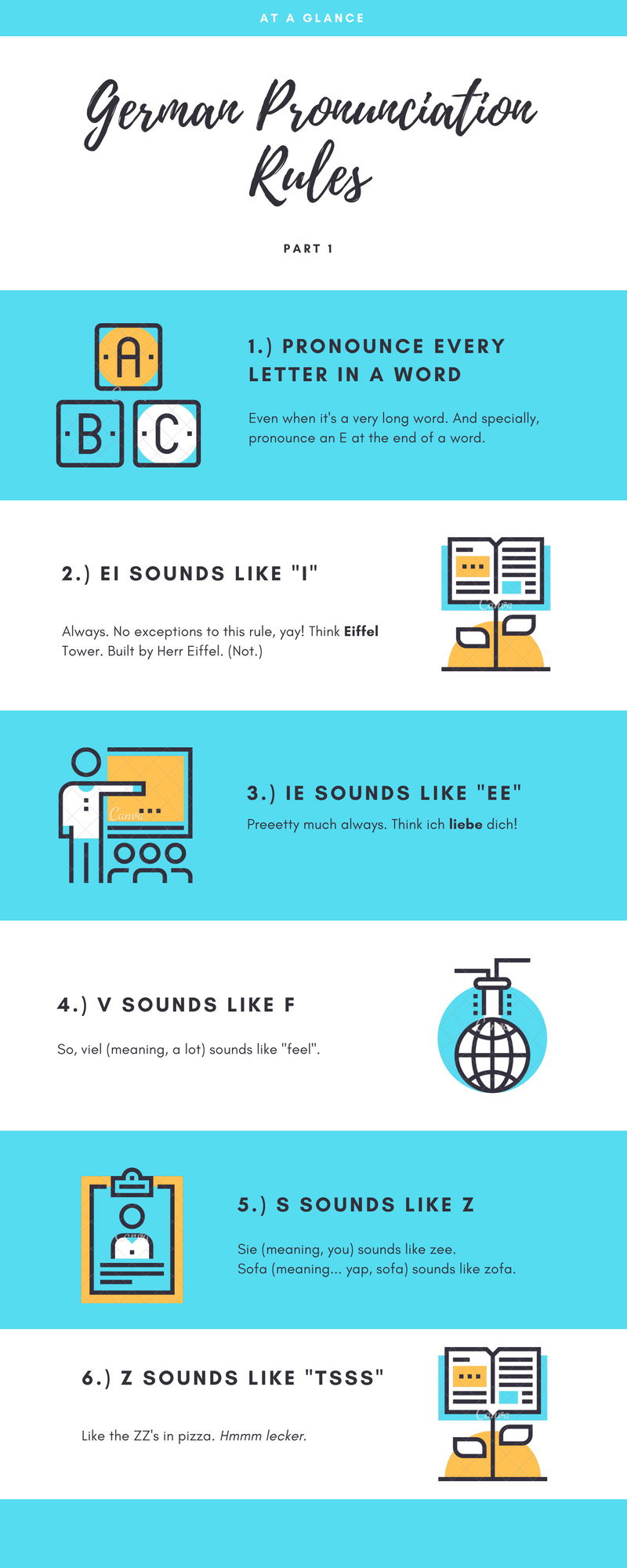 a with umlaut sound phonetic a with umlaut sound phonetic