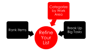 How to Stop Wasting Time – 10 Simple Things You Can Do to Get More Out of Each Day