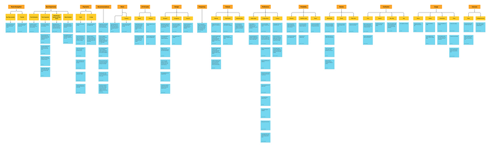 Basic Research (1).png