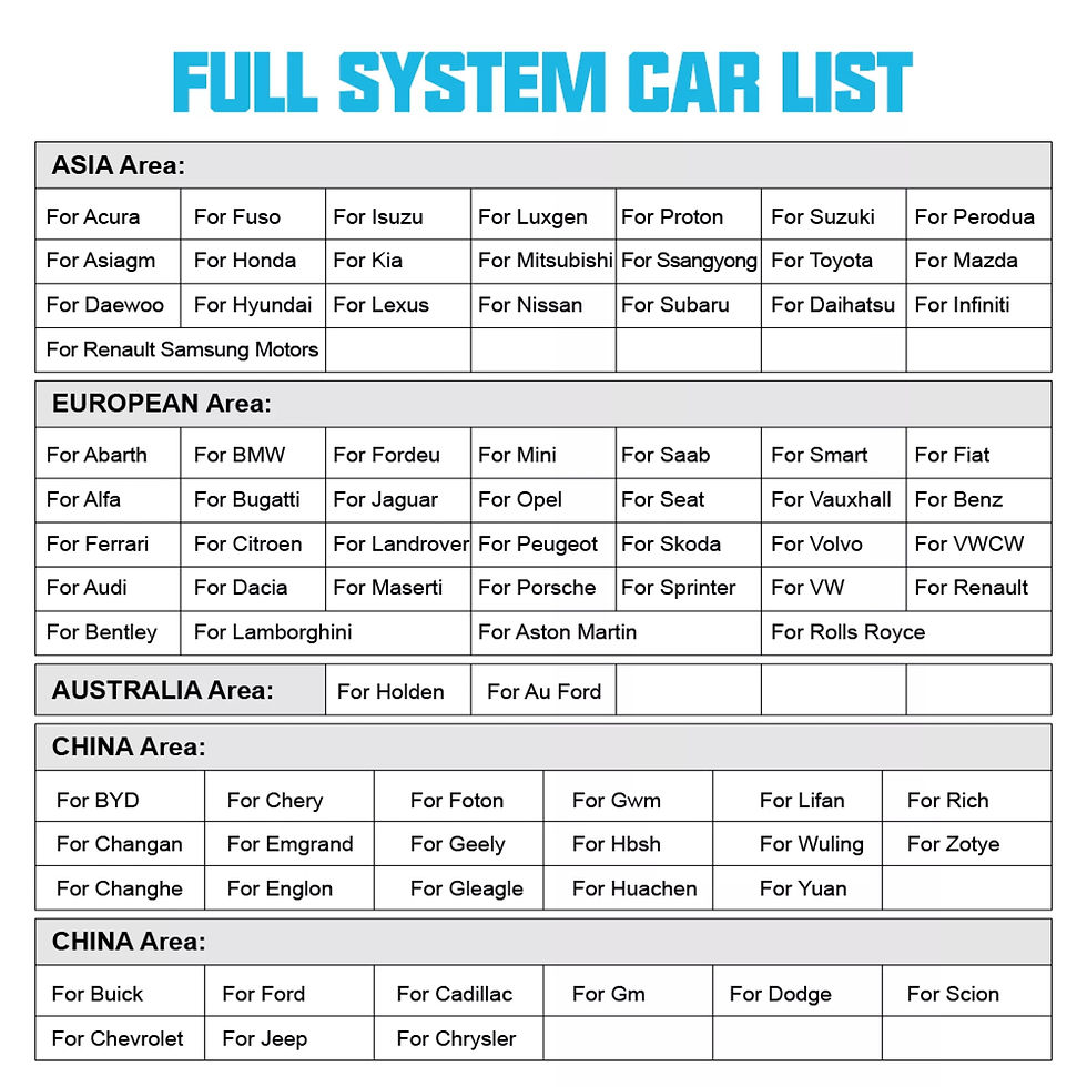 Thumbnail: X7 OBD2 Scanner Wireless Bluetooth Car Full System Scanner with 10 Reset Service