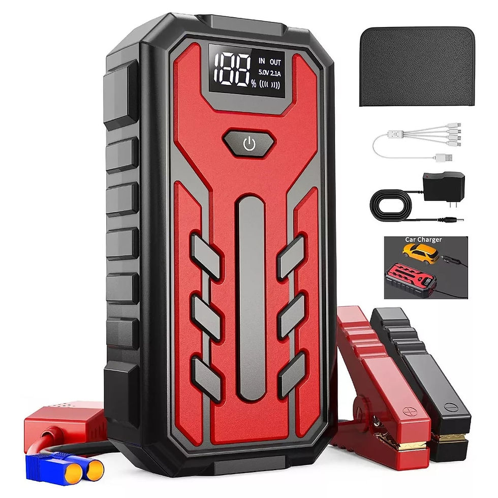 Thumbnail: Car Battery Jump Starter, 1500A Portable Car Battery Starter (up to 8.0L Ga..