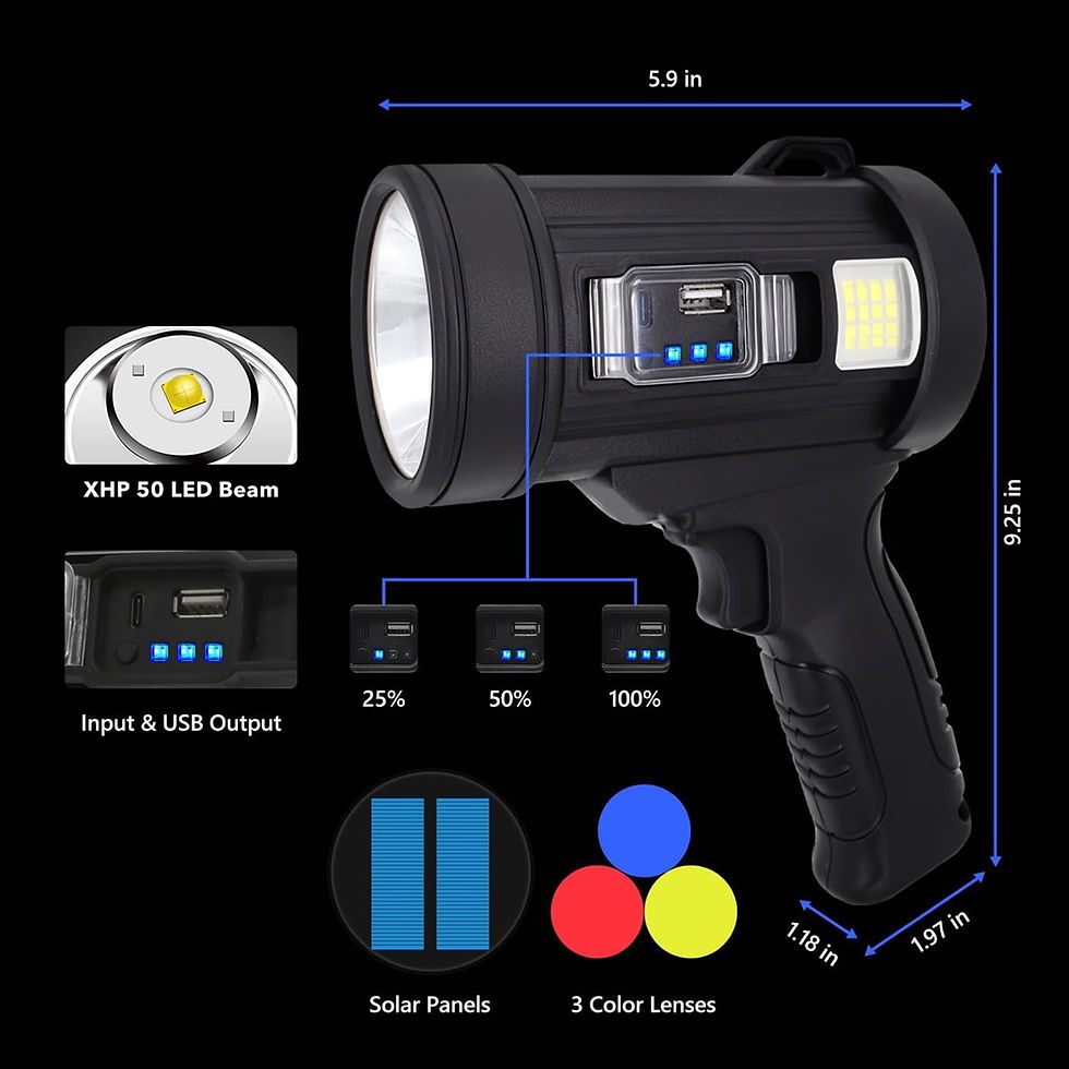 Thumbnail: BN-LINK Rechargeable Spotlight, Handheld Hunting Flashlight Led Spot Light,..