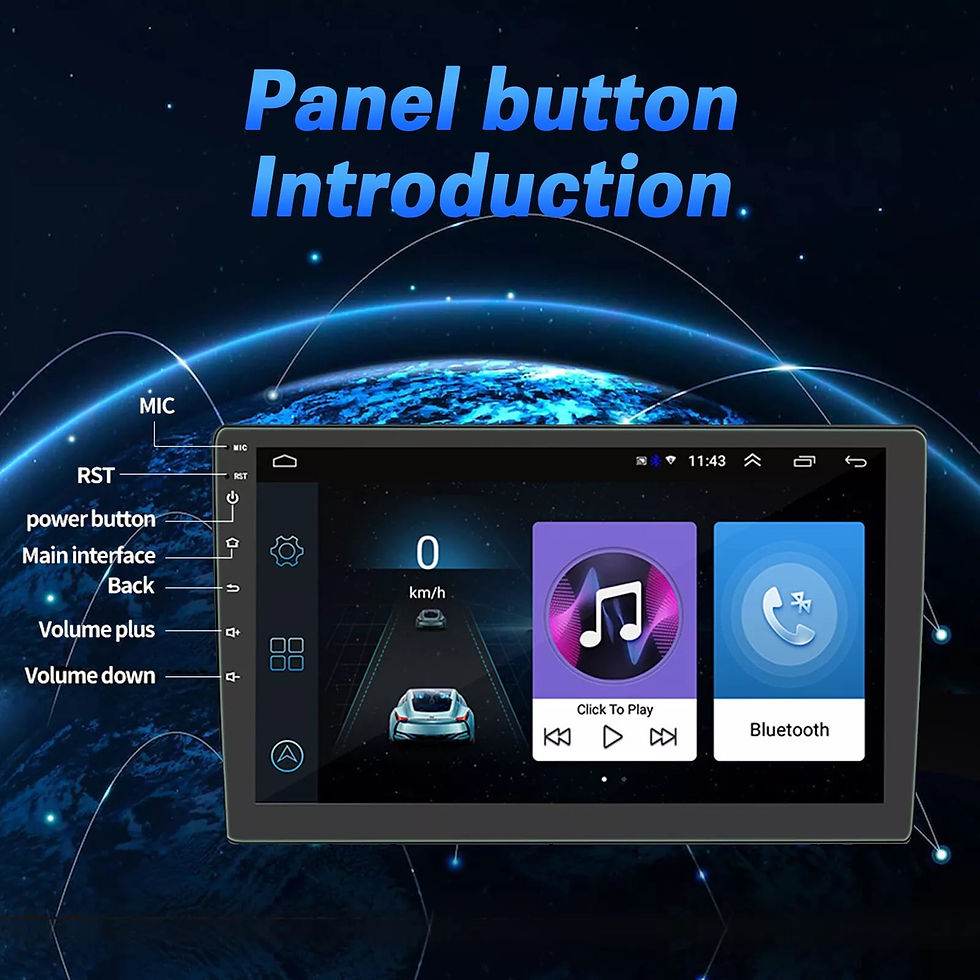 Thumbnail: 10.1 Inch Android 13 Car Stereo Touch Screen Double Din Car Radio WiFi Blue..