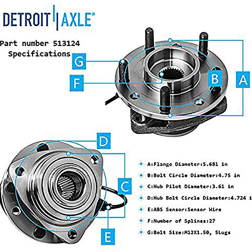 Thumbnail: Detroit Axle - 4WD Front Wheel Bearing Hubs for Chevy S10 Blazer GMC Sonoma..