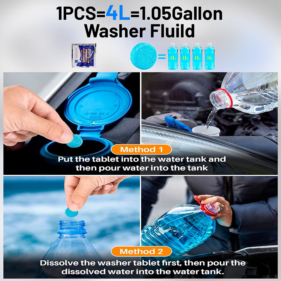 Thumbnail: 12Pcs Car Wash Cleaning Tools Kit Car Detailing Set Collapsible Bucket Spon..