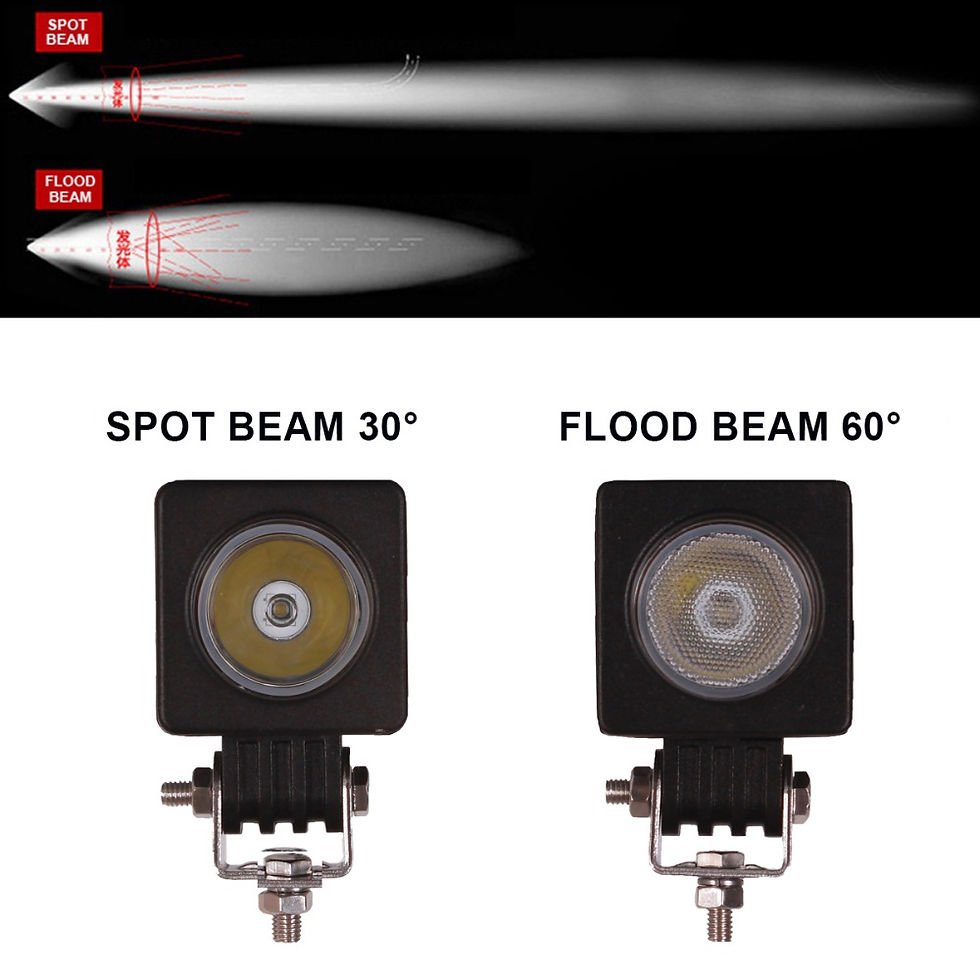 Thumbnail: 10W LED WORK LIGHT OFFROAD 12V 24V CAR MOTORCYCLE BICYCLE SUV TRUCK ATV UTE AWD