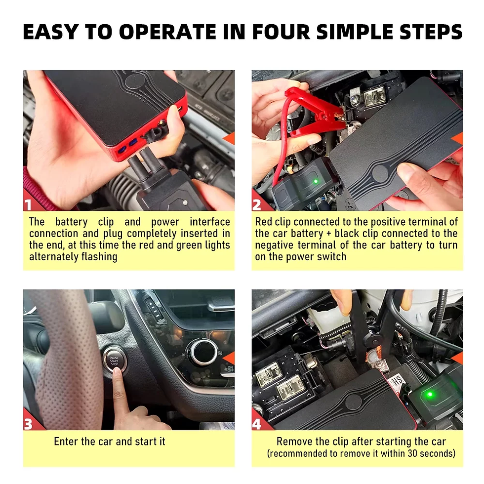 Thumbnail: 20000Mah Car Jump Starter, 300A Peak Battery Power Bank, Automotive Emergency St