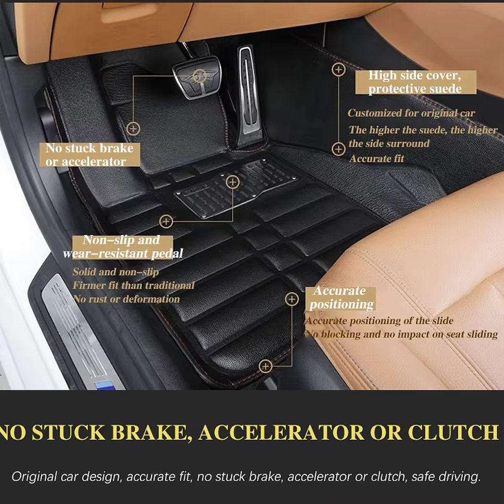 Thumbnail: Car Leather Floor Mat for Geely Geometry C 2021~2025 2022 2023 2024 Foot Interio
