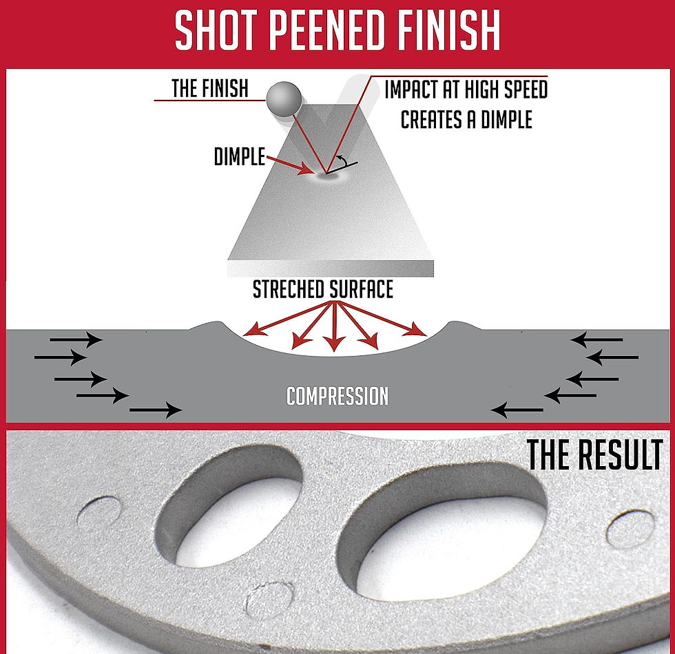 Thumbnail: Wheel Accessories Parts 2 Pcs Die Cast Wheel Spacers (Not Hub Centric) 5x10..