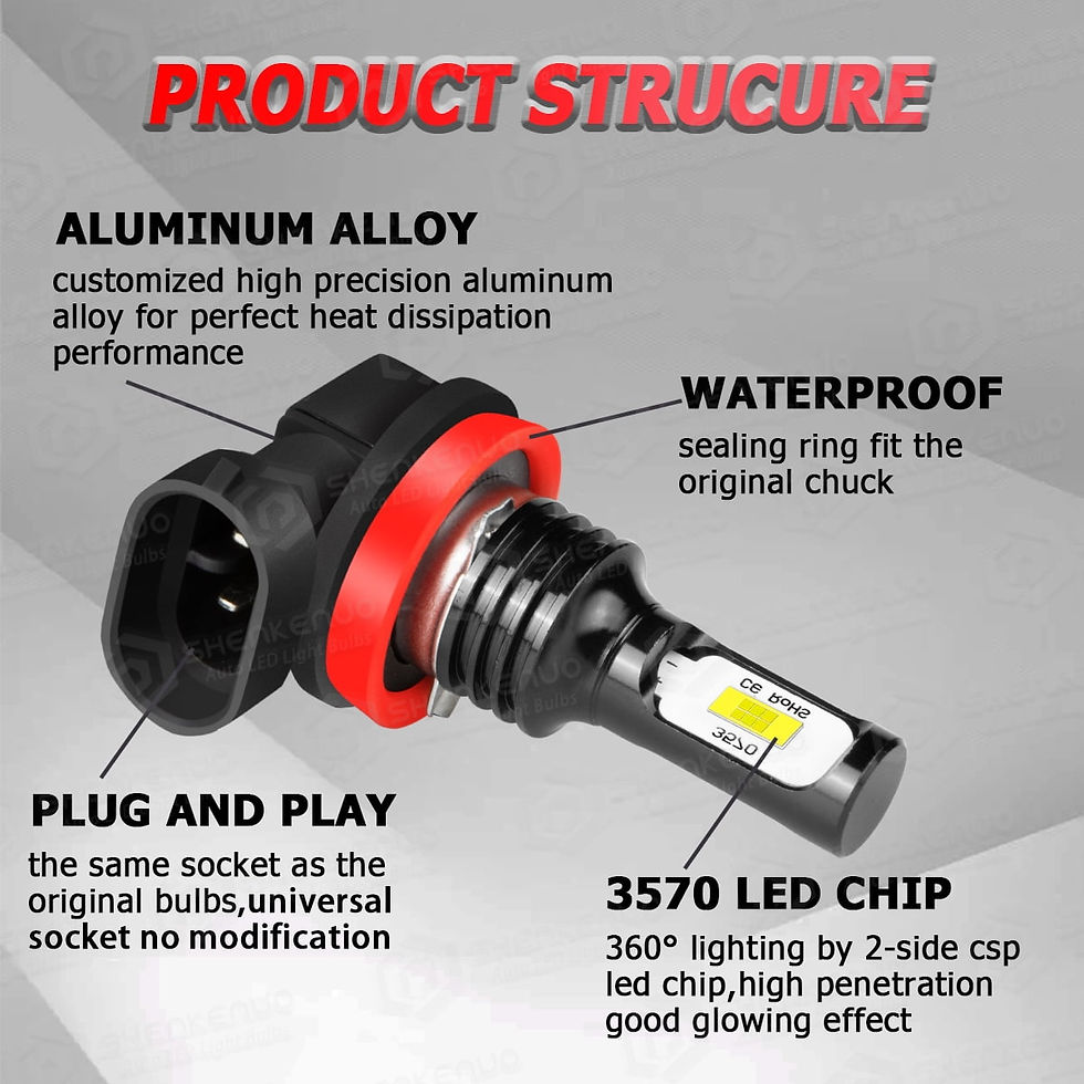 Thumbnail: Combo LED Headlight Bulbs for Chevrolet Silverado 1500 2007-2015 High Low B..