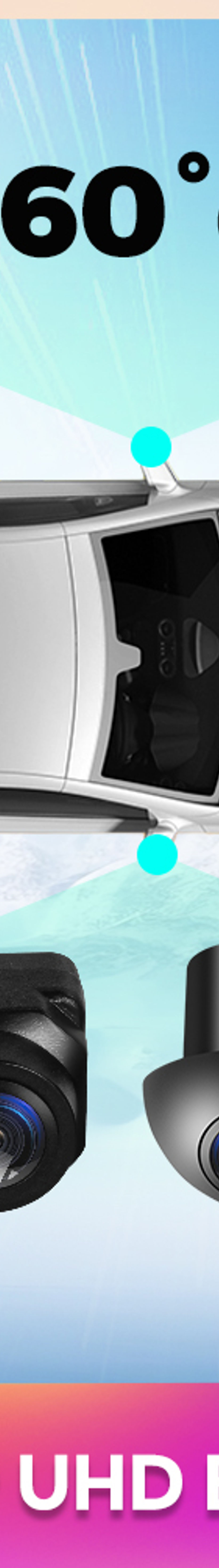Car 360° Panoramic Right+Left+Front+Rear View Camera System 1080P UHD Bird View
