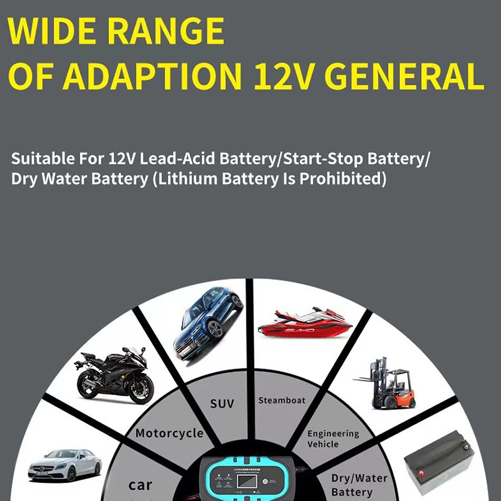 Thumbnail: 12V Intelligent Car Motorcycle Battery Charger Overheat Overcharge Multiple Prot