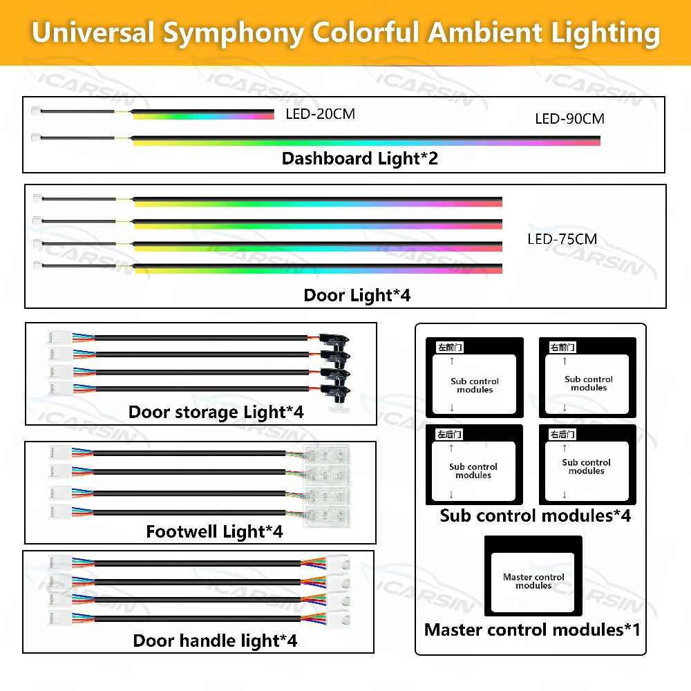 C2 Car Interior Light Upgrade Ambient Lighting Symphony Magic Colors Acrylic Gui