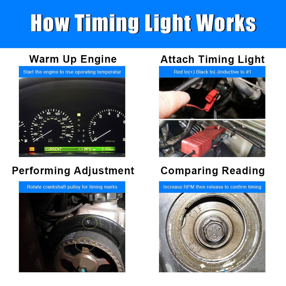 Thumbnail: Tl-122 Ignition Timing Light For Car Motorcycle Marine Professional Strobe Lamp