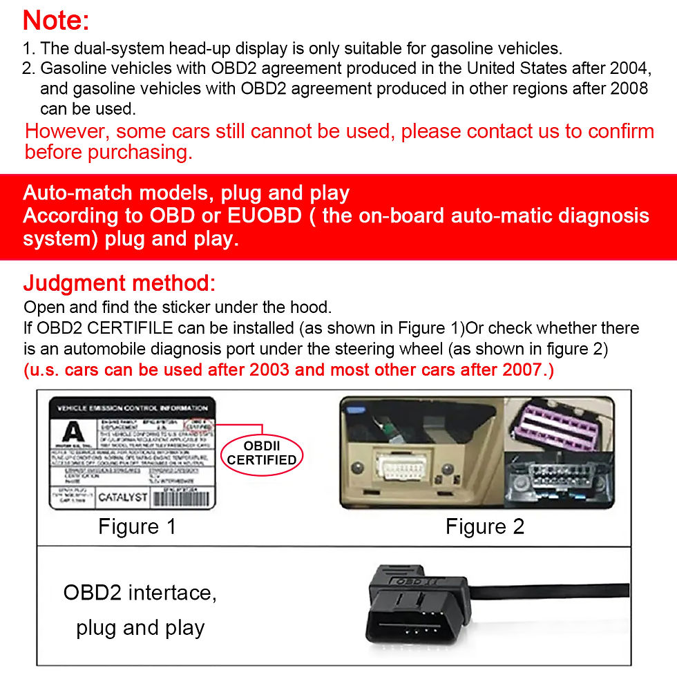 Thumbnail: C3+Navigation Car HUD OBD2+GPS Head Up Display On Board Computer Car Speedometer