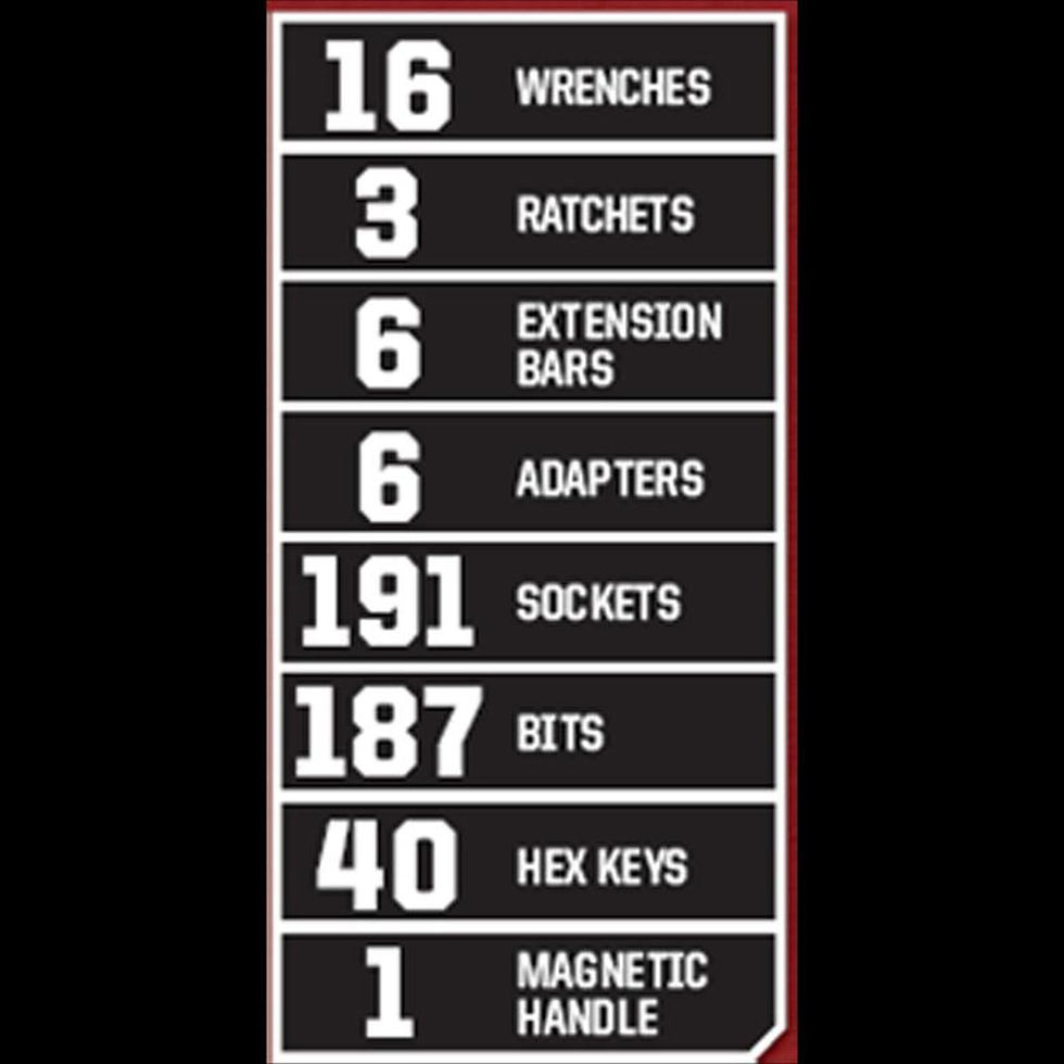 Thumbnail: Craftsman 450 Piece Mechanic's Tool Set With 3 Drawer Case