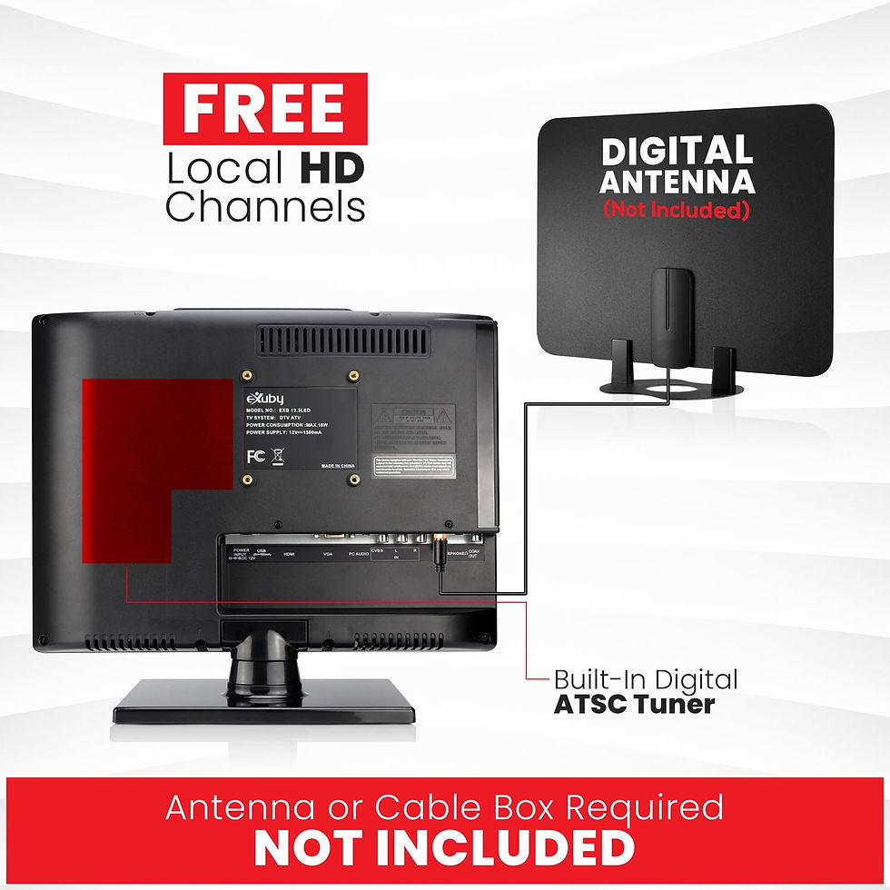 Thumbnail: Small TV - Perfect Kitchen TV - 13.3 inch LED TV - Watch HDTV Anywhere - Fo..