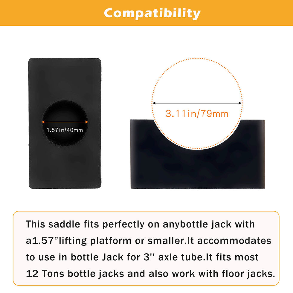Thumbnail: Axle Saddle Adapter for Bottle Jack Lifting Saddle for 3 Inch Round and Square A