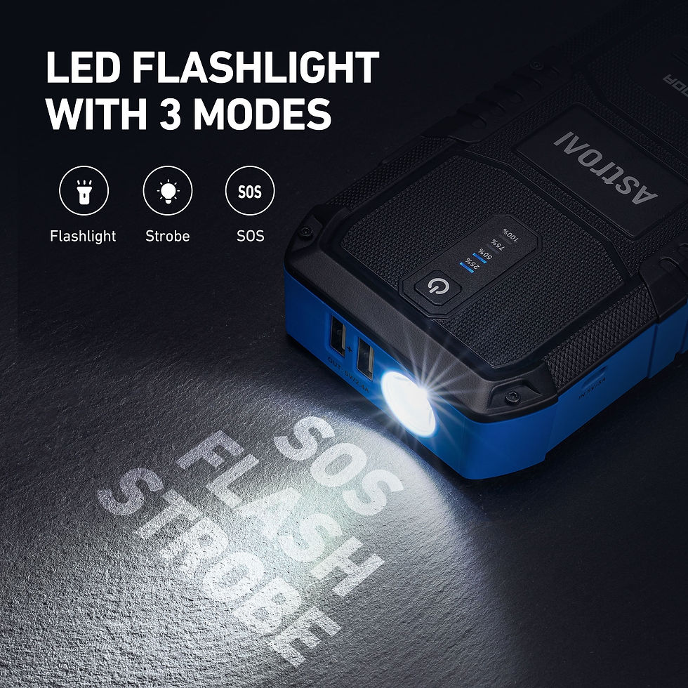 Thumbnail: Jump Starter, Car Battery Charger  Battery Booster Power Pack Battery Jump..