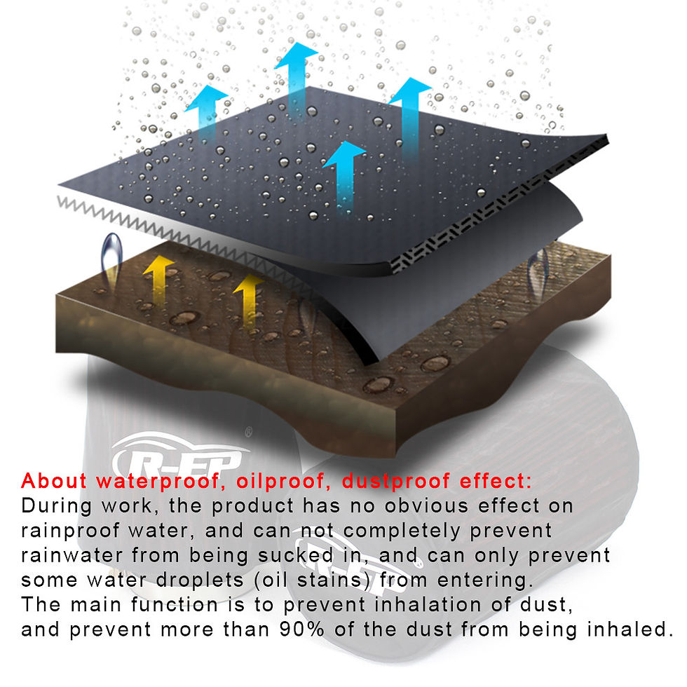 Thumbnail: Universal Cone Air Filter Protective Cover Waterproof Oilproof Dustproof for Car