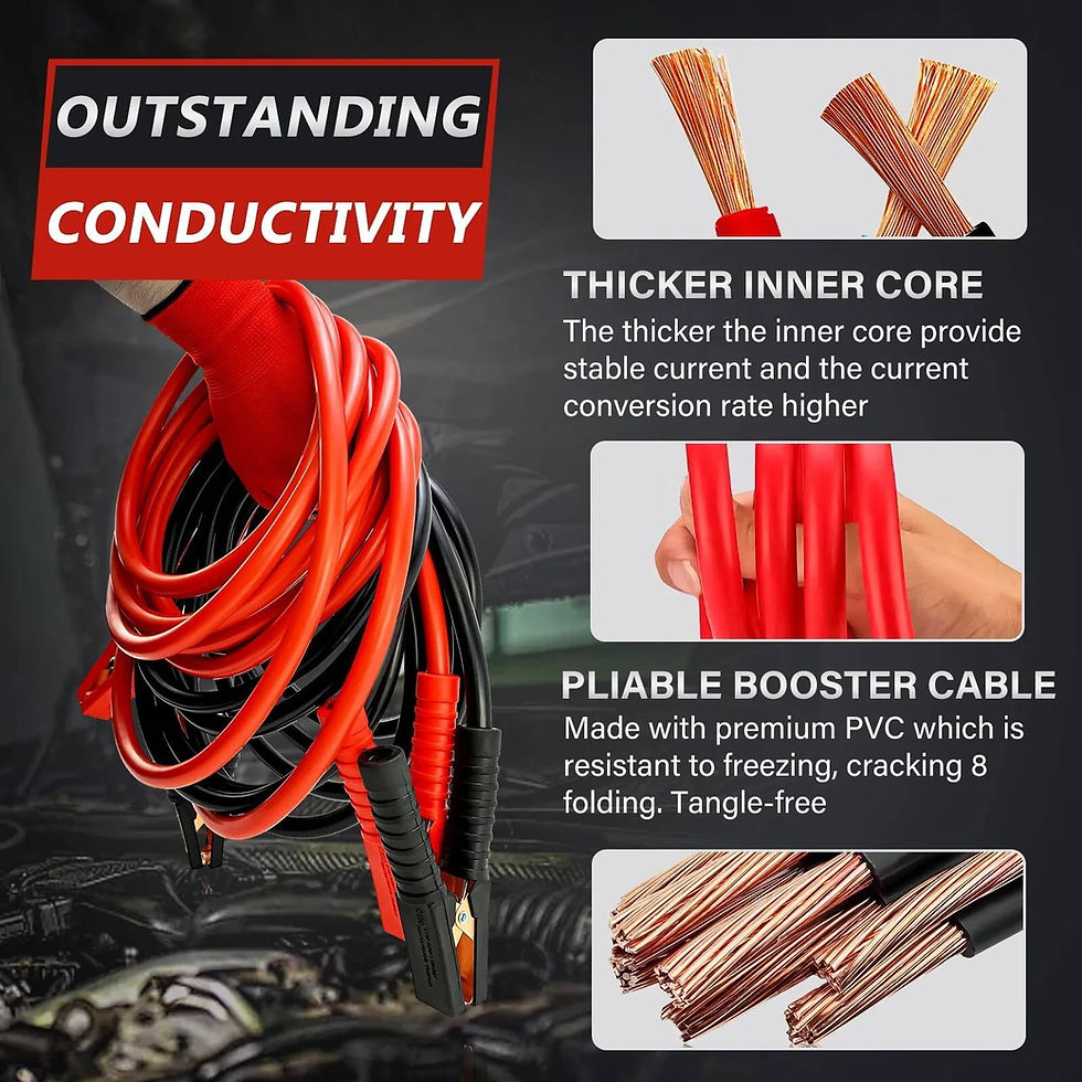Thumbnail: EXERAUO Jumper Cables for Car,13Ft 2000A Jumper Cables Heavy Duty,High Peak..