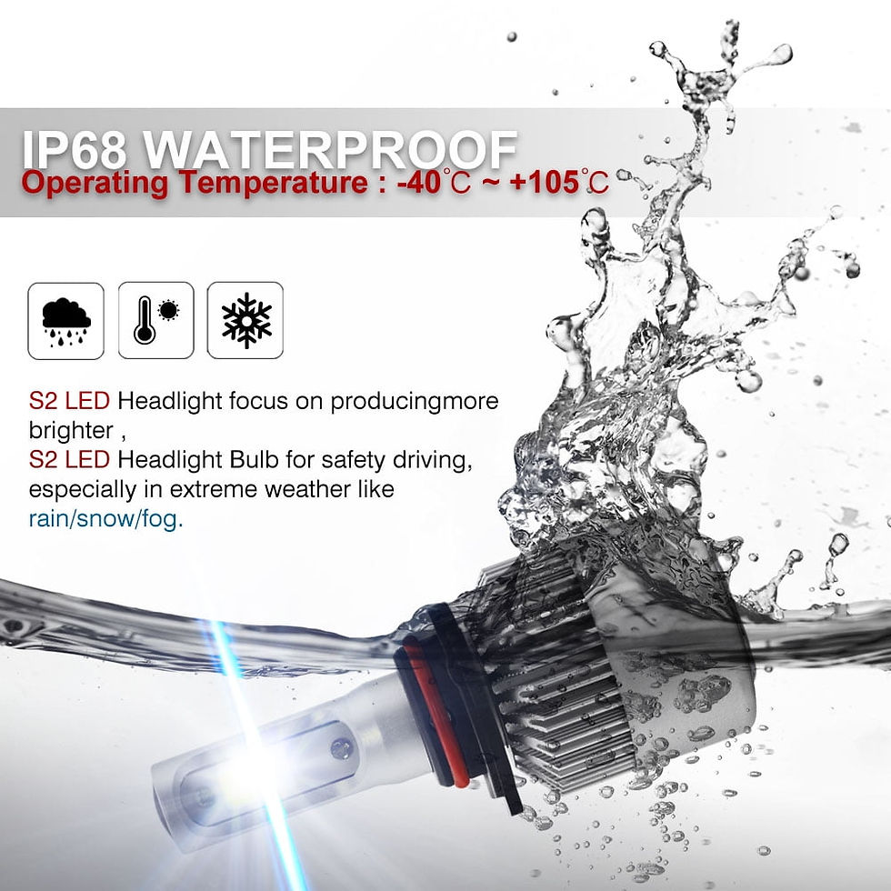 Thumbnail: For Toyota Highlander 2014-2017 2018 2019 2020 LED Headlight High Low Beam ..
