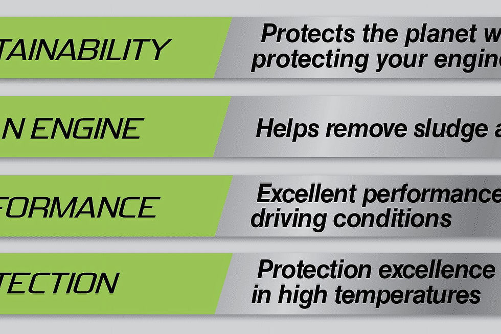 Thumbnail: JTP 5W-20 Synthetic Blend Motor Oil Re-Refined for Sustainability Performan..
