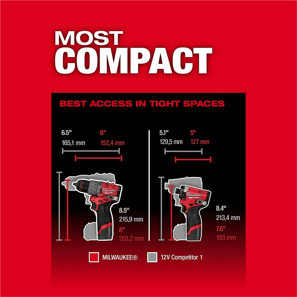 Thumbnail: Milwaukee 3497-22 M12 FUEL 2-Tool Combo Kit