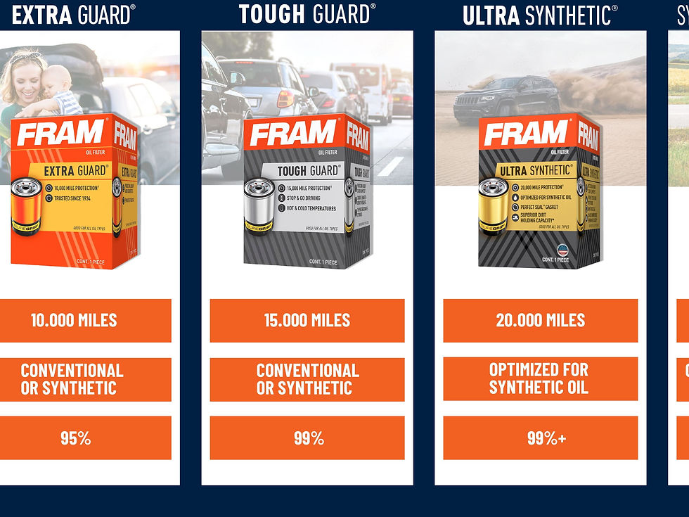 Thumbnail: FRAM Extra Guard Oil Filter, CH11242, 10K mile Filter for Volkswagen and Po..