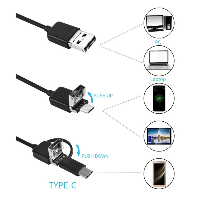 Industrial Endoscope Inspection Camera,Borescope Sewer Camera IP67 Waterproof Sn